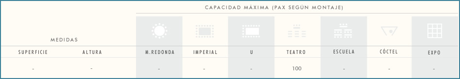 teatro-rio-planos-torre-barca-espacios-bodegas-campos (2)